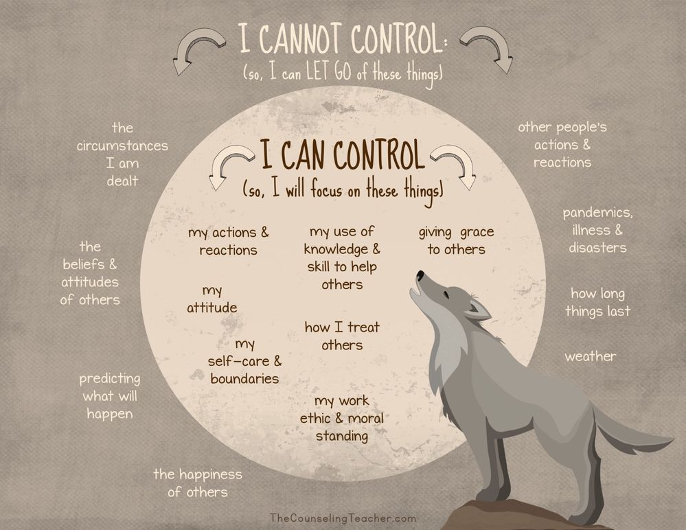 ControlCircle-scaled.jpg